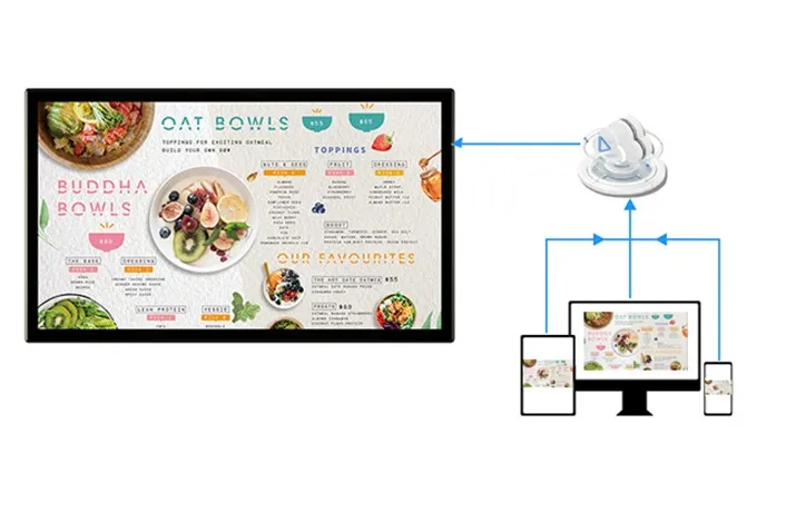 Digital sign menu supports multimedia display Digital sign menu supports multimedia display